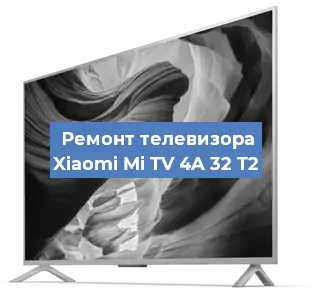 Замена антенного гнезда на телевизоре Xiaomi Mi TV 4A 32 T2 в Тюмени